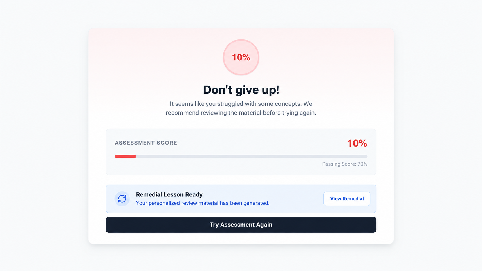 After a low assessment score, inaraX generates a personalized remedial lesson before the learner tries again