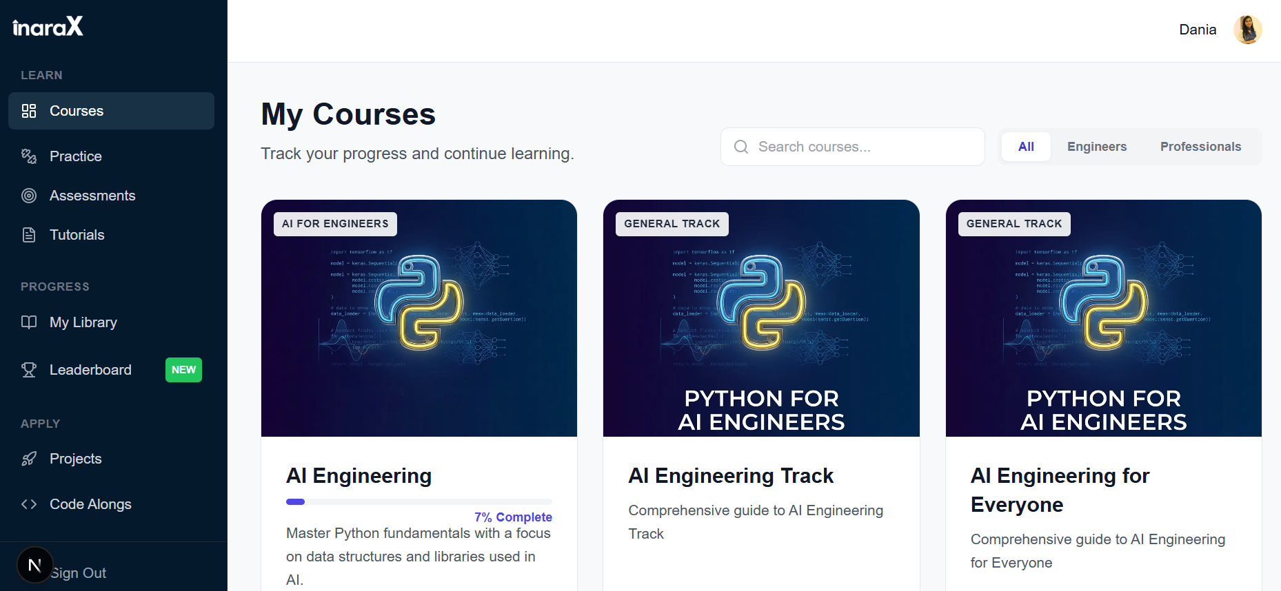 Courses overview