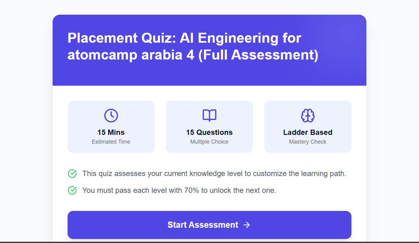 Placement quiz